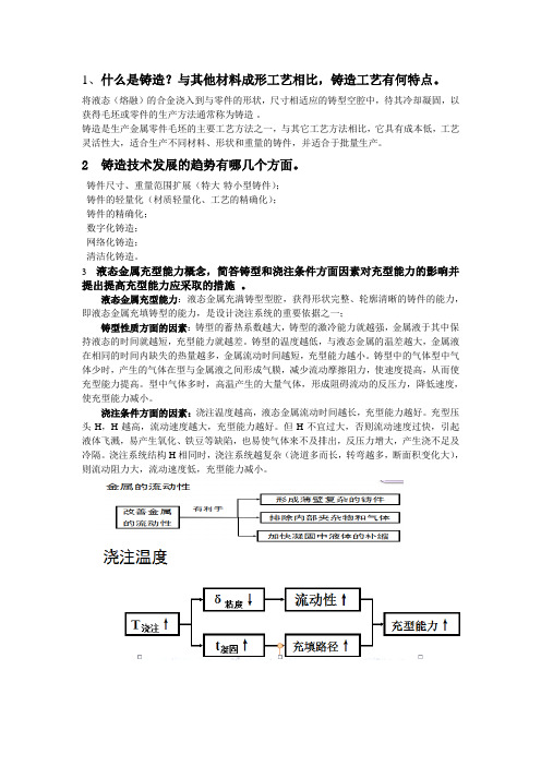 铸造工程学提纲及答案