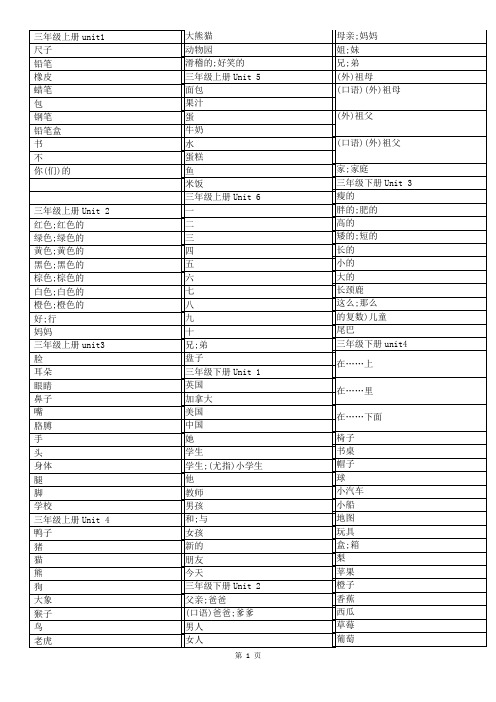 人教版小学英语单词合集听写专用,可打印