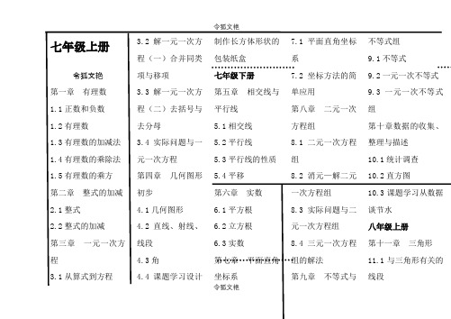 最新人教版初中数学教材目录之令狐文艳创作