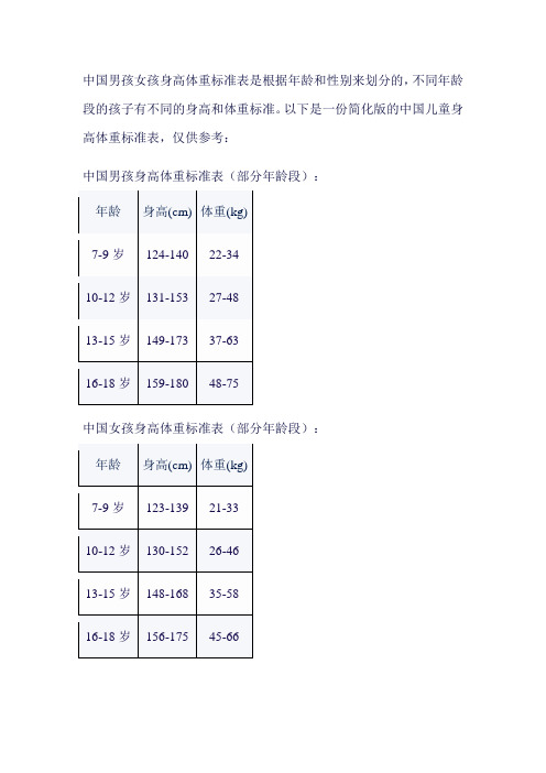 中国男孩女孩身高体重标准表