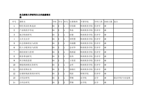 东北财经大学研究生公共选修课_20140923