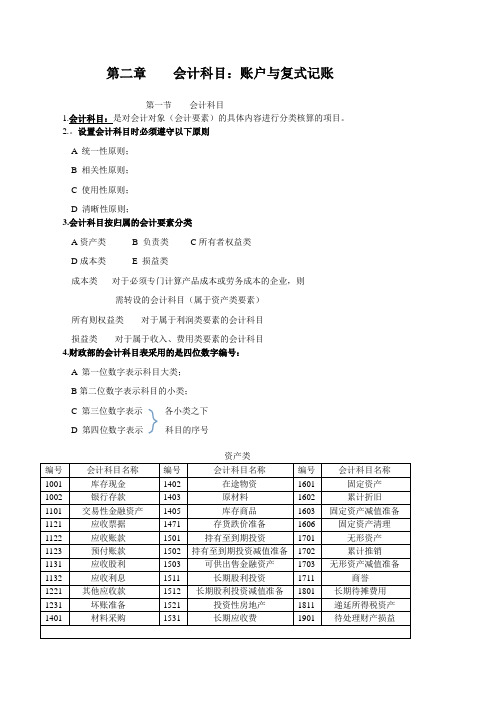 自学考试基础会计学复习重点归纳