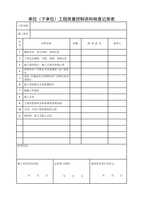 单位(子单位)工程质量控制资料核查记录表