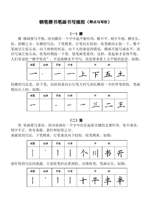 小学一年级汉字基本笔画书写规则