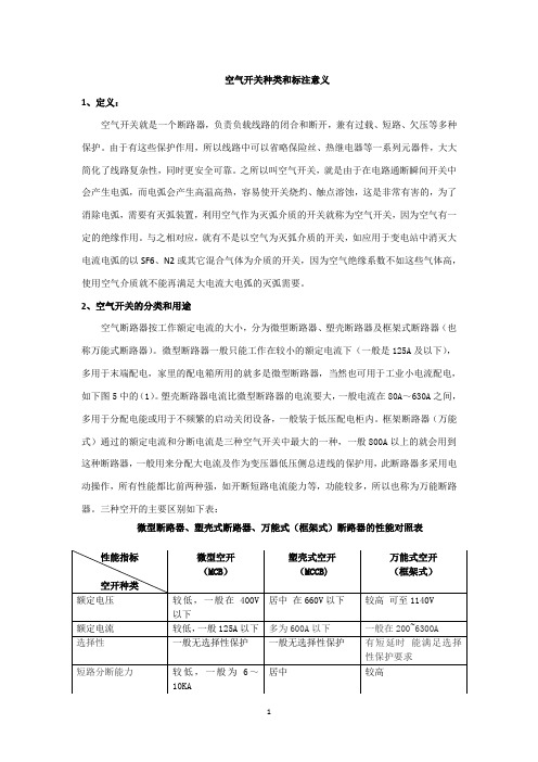 空气开关种类和型号意义-共享文档