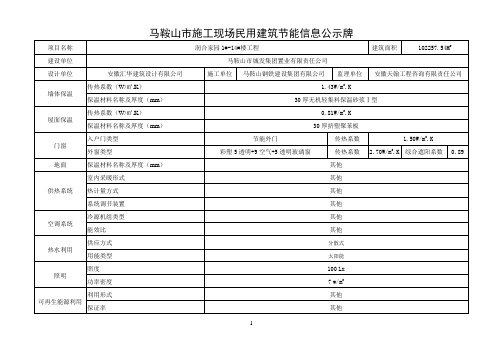 马鞍山市施工现场民用建筑节能信息公示牌