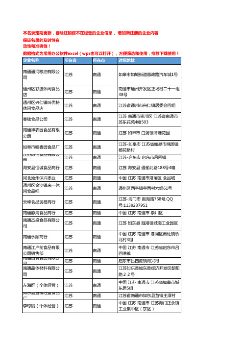 2020新版江苏南通休闲食品企业公司名录名单黄页联系方式大全57家