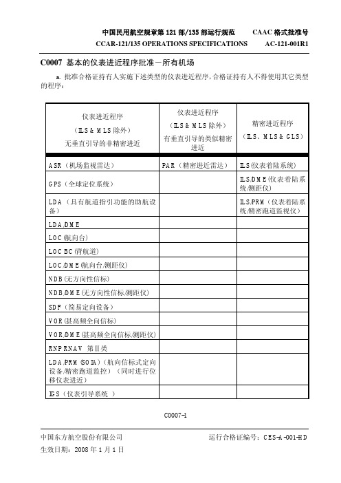 c0007基本的仪表进近程序批准所有机场