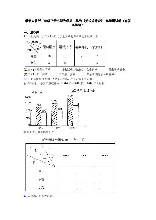 最新人教版三年级下册小学数学第三单元《复式统计表》 单元测试卷(有答案解析)