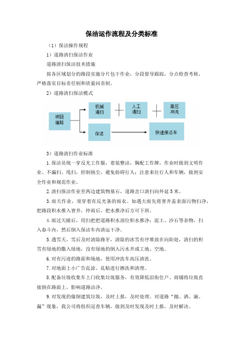 保洁运作流程及分类标准