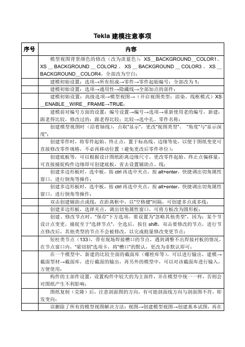 05-Tekla建模注意事项