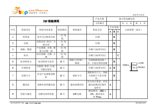 贴片铝电解电容检验规范