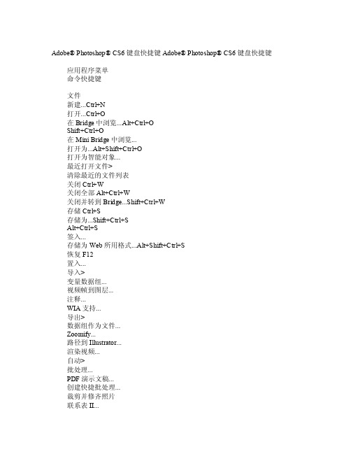 AdobePhotoshopCS6PS键盘快捷键大全PS