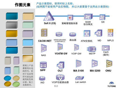 PPT中的图示资料