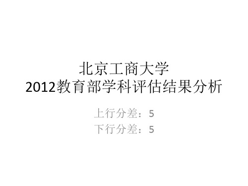 五分分差内-北京工商大学2012年教育部学科评估结果分析