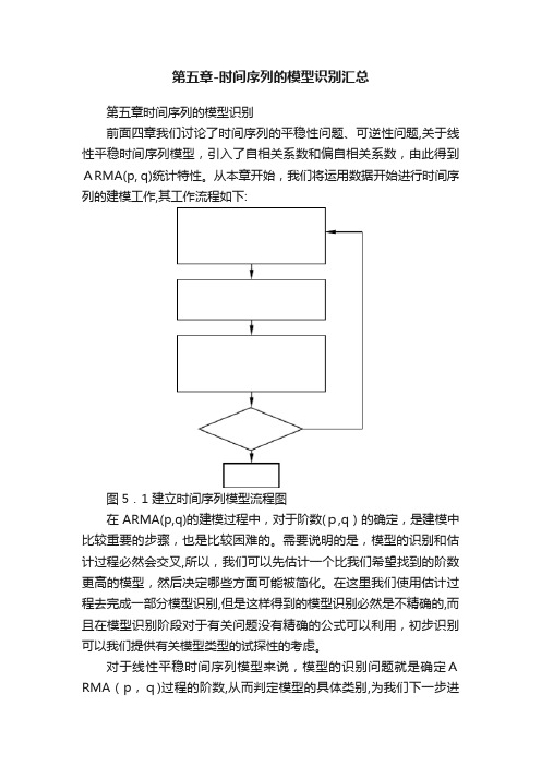 第五章-时间序列的模型识别汇总