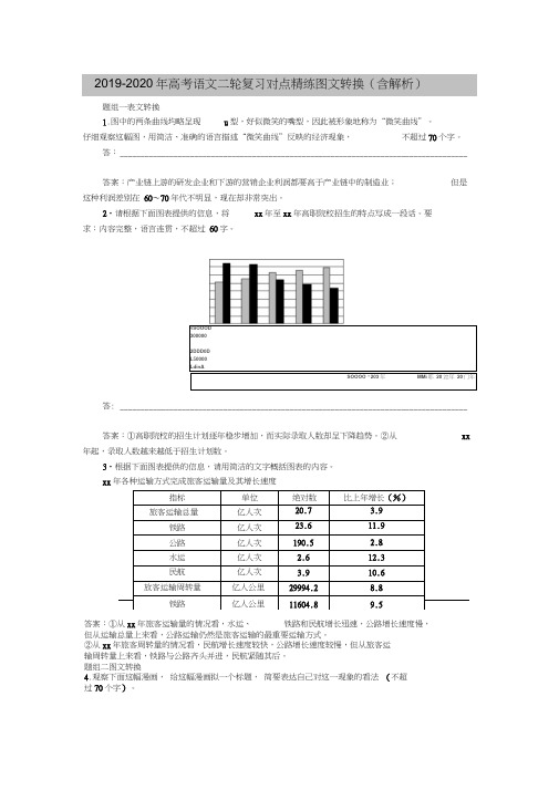 2019-2020年高考语文二轮复习对点精练图文转换(含解析)