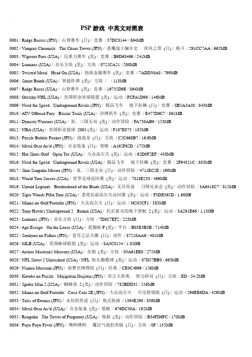 PSP游戏 中英文对照表