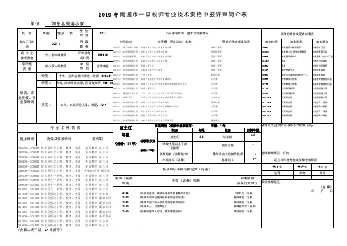 2019年南通一级教师专业技术资格申报评审简介表-如东掘港小学