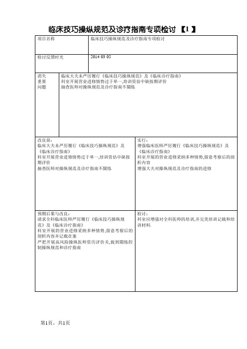 临床技术操作规范及诊疗指南检查记录,督查整改报告