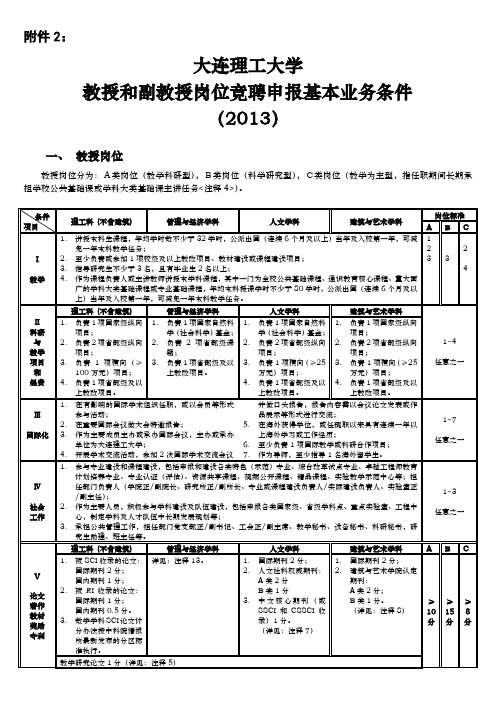 大连理工大学