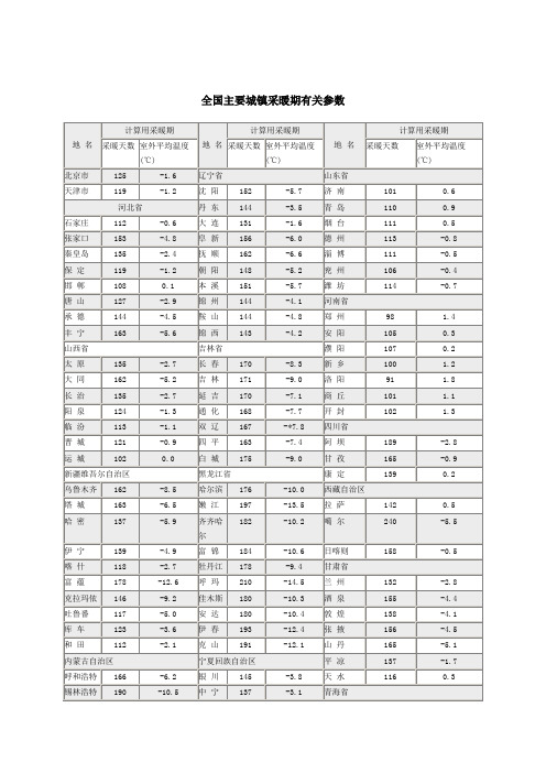 全国主要城镇采暖期有关参数