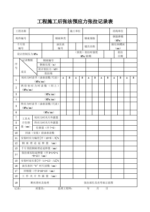 工程施工后张法预应力张拉记录表