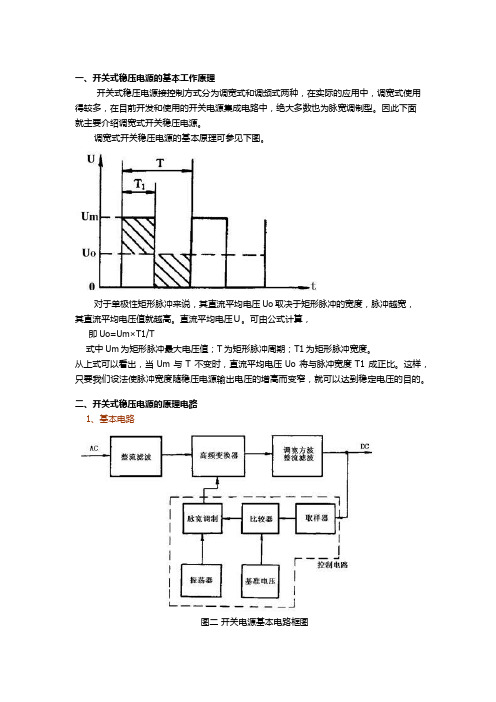 开关电源设计