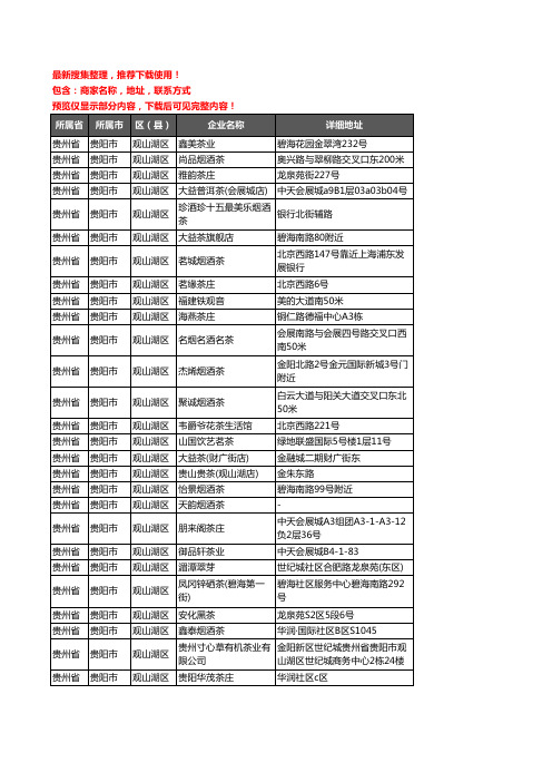 新版贵州省贵阳市观山湖区茶具企业公司商家户名录单联系方式地址大全145家