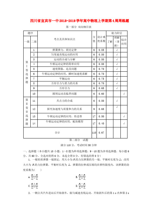 四川省宜宾市一中2018-2019学年高中物理上学期第4周周练题