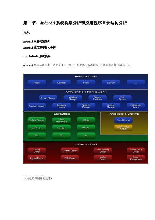 第二篇   Android系统构架分析和应用程序目录结构分析