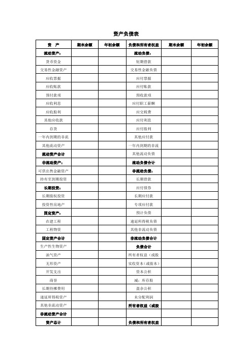 资产负债表-利润表-现金流量表