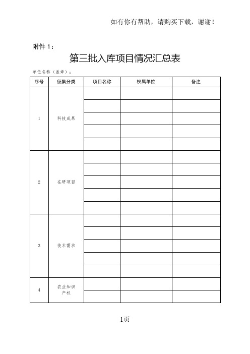 广东省农业科技成果转化项目信息征集表