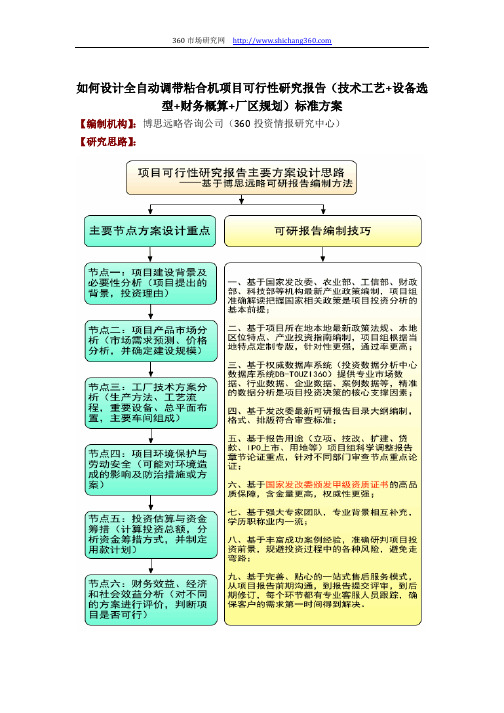 如何设计全自动调带粘合机项目可行性研究报告(技术工艺+设备选型+财务概算+厂区规划)标准方案