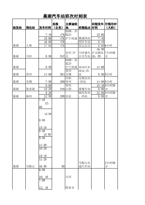 巢湖汽车站发车时刻