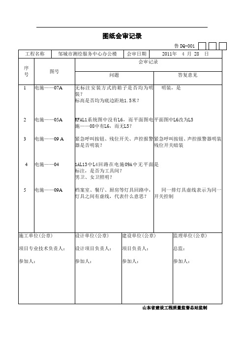 电气图纸会审回复新增