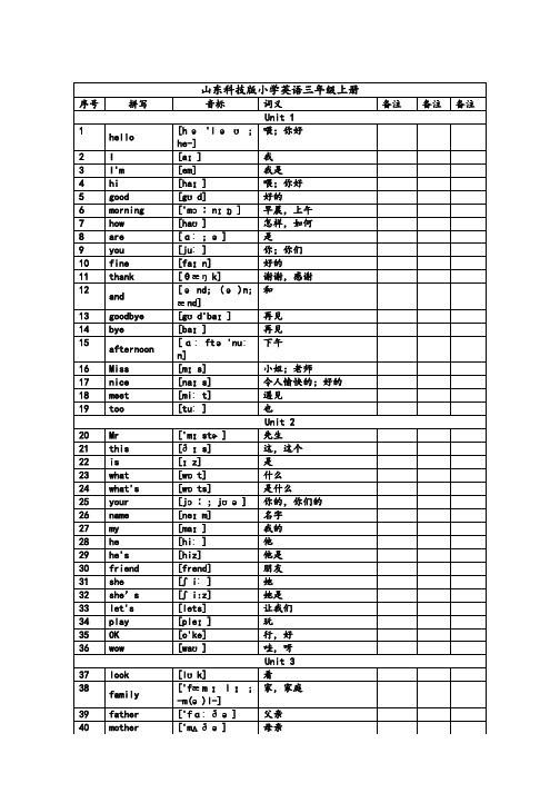 (音标版)山东科技版小学英语全部单词