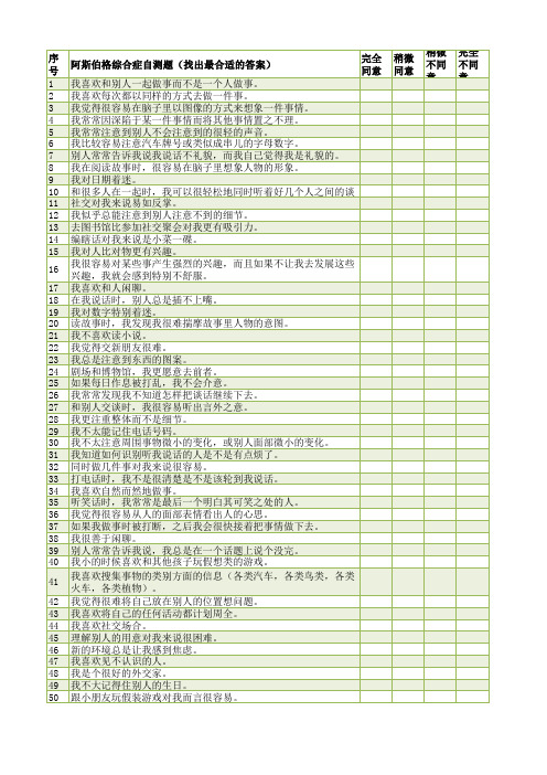 自闭症自我筛查50个问题