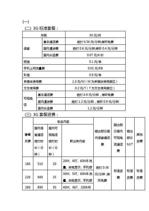 联通3G标准套餐