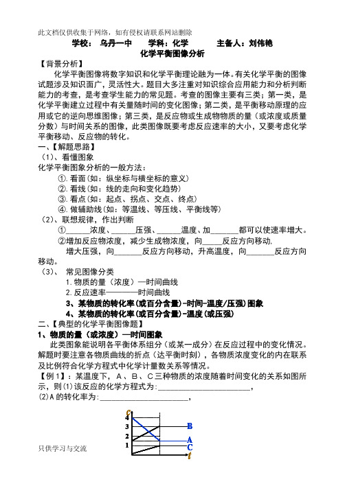 化学平衡图像电子教案