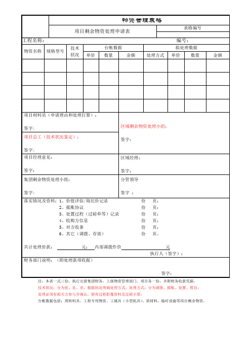 项目剩余物资处理申请表