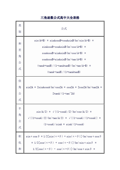 三角函数公式高中大全表格