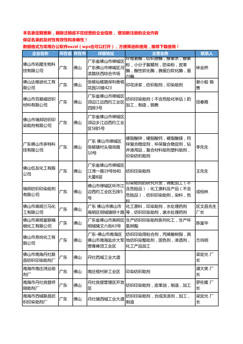 2020新版广东省佛山纺织印染助剂工商企业公司名录名单黄页大全45家