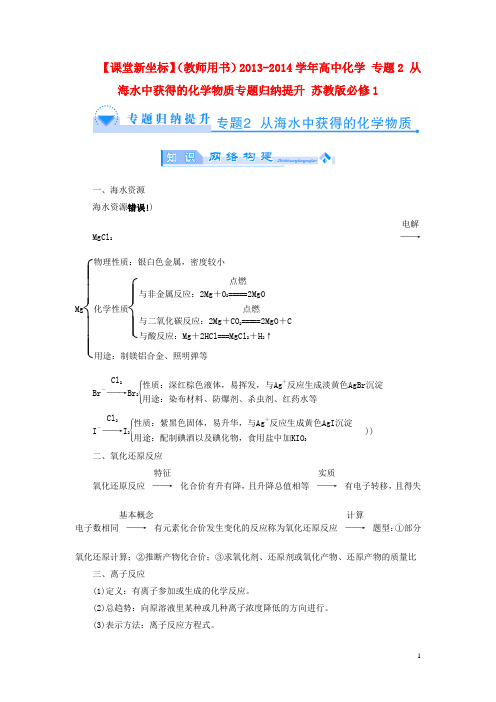 高中化学 专题2 从海水中获得的化学物质专题归纳提升 苏教版必修1(1)