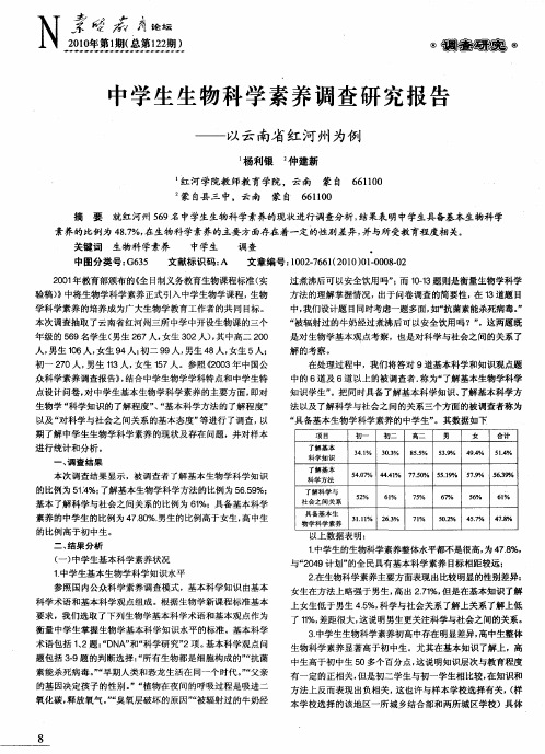 中学生生物科学素养调查研究报告——以云南省红河州为例