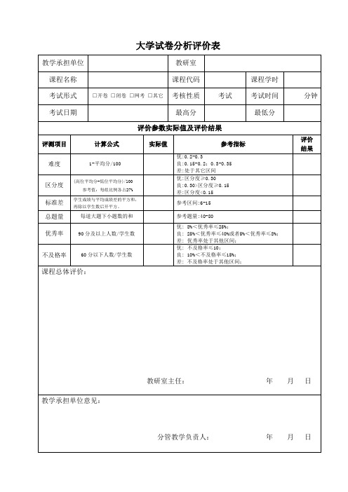 更新--大学试卷分析评价表