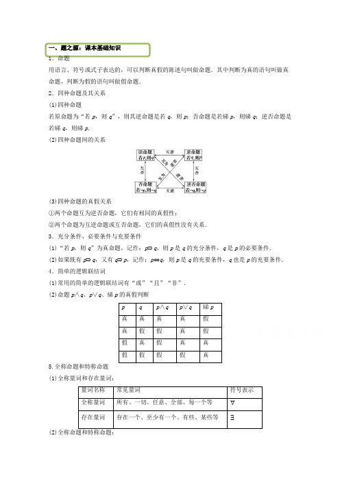 万变不离其宗五【选修1-1,1-2,4-5】：专题一 常用逻辑用语 Word版含解析