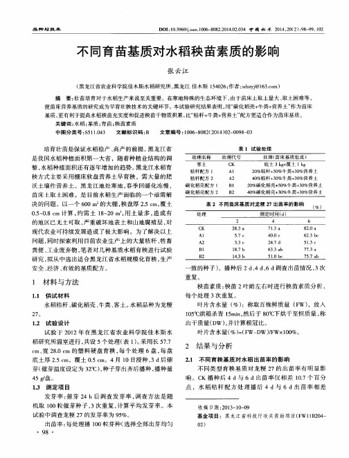 不同育苗基质对水稻秧苗素质的影响