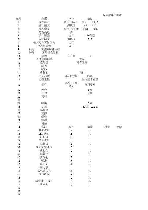 反应釜基础数据