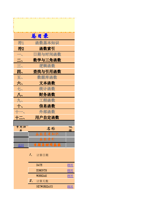 wps及Excel函数大全【实例讲解】